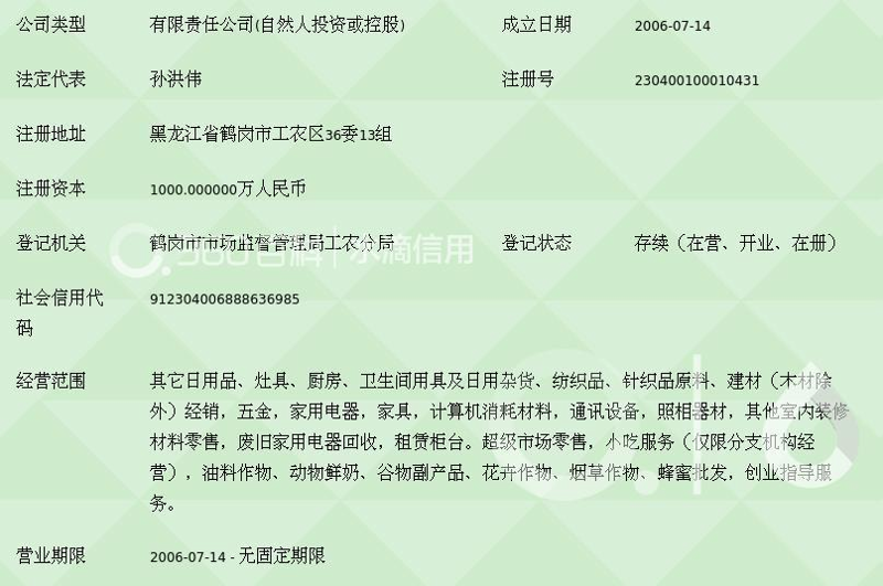 批发零售业的划分标准是如何界定的?这背后有着怎样的逻辑和依据呢?